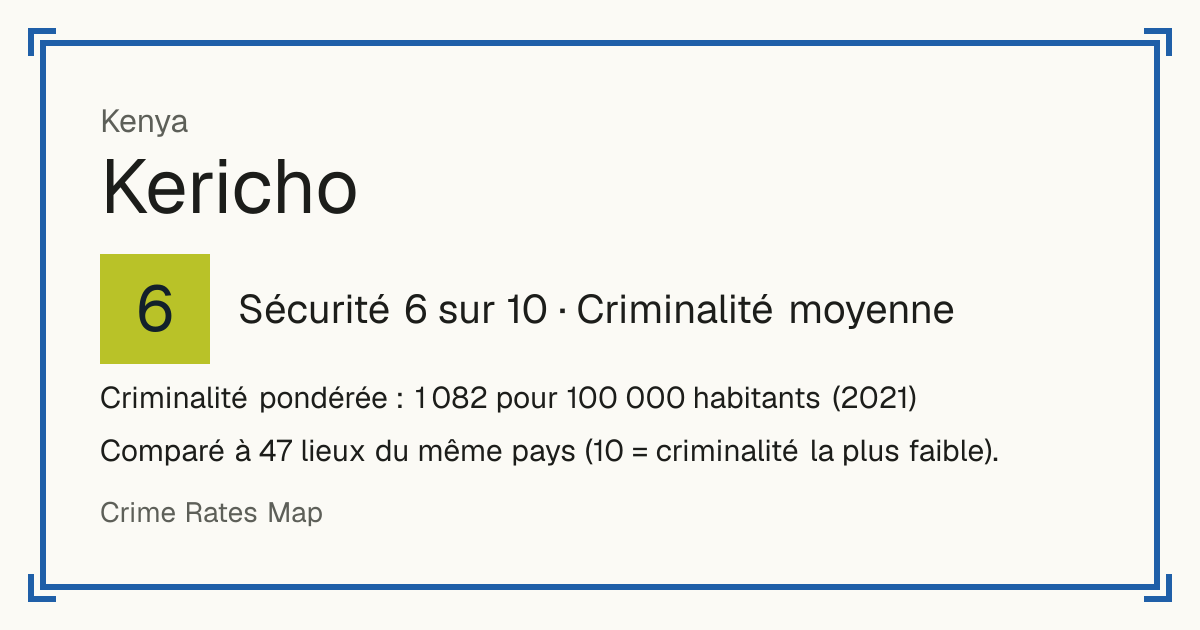 Kericho, Kenya: Sécurité 6 sur 10 (Criminalité moyenne). Criminalité pondérée : 1 082 pour 100 000 habitants (2021).
