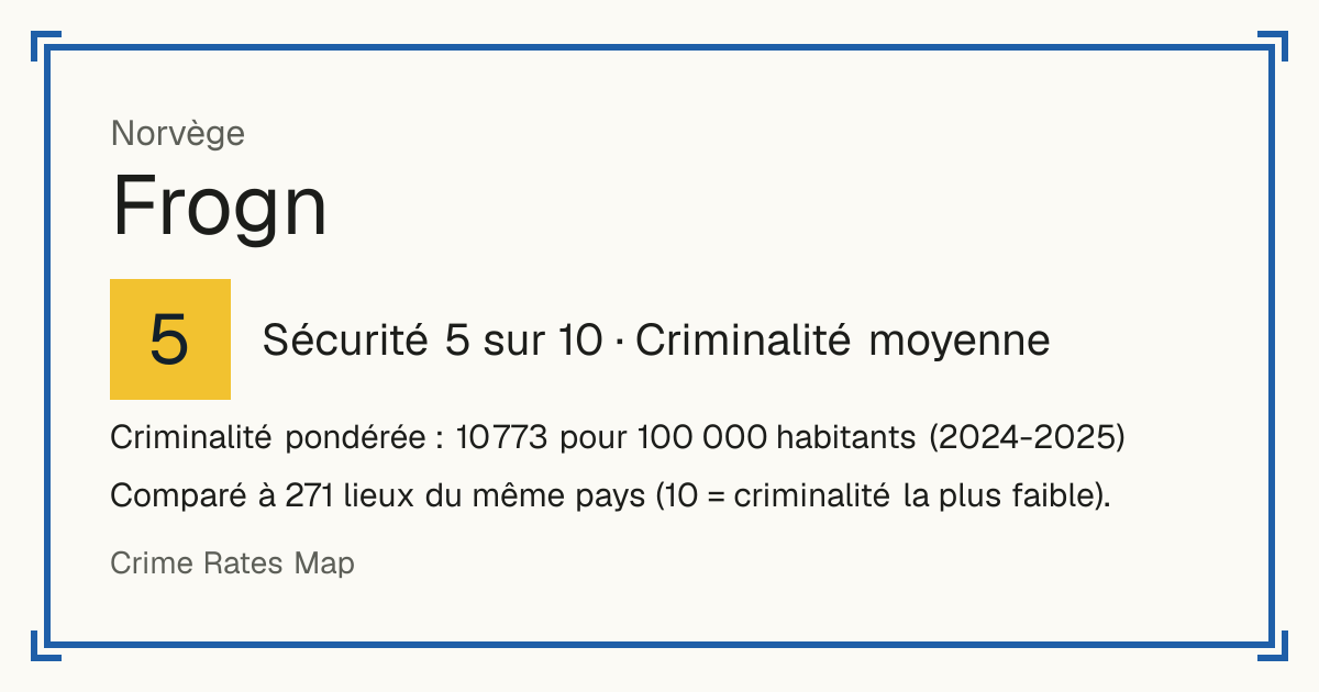 Frogn, Norvège: Sécurité 5 sur 10 (Criminalité moyenne). Criminalité pondérée : 10 773 pour 100 000 habitants (2024-2025).