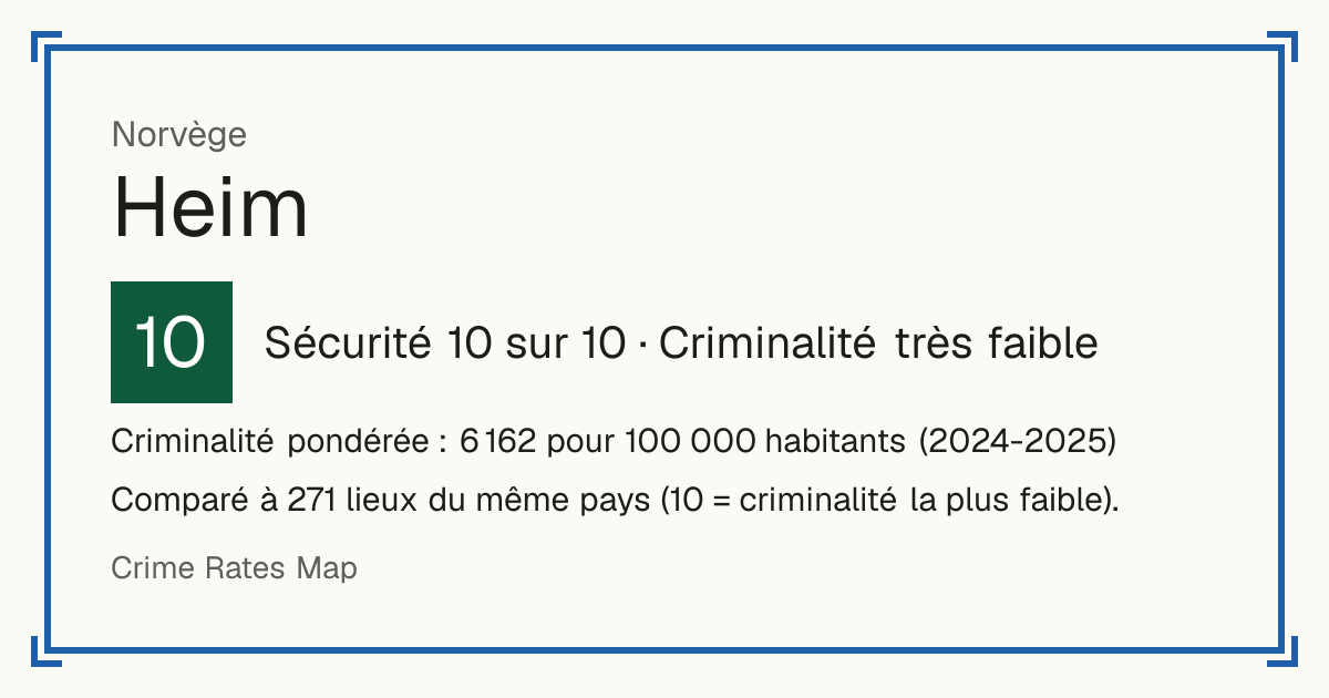 Heim, Norvège: Sécurité 10 sur 10 (Criminalité très faible). Criminalité pondérée : 6 162 pour 100 000 habitants (2024-2025).
