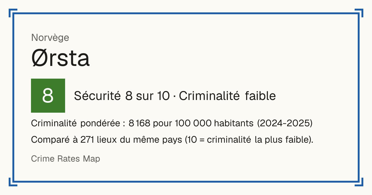 Ørsta, Norvège: Sécurité 8 sur 10 (Criminalité faible). Criminalité pondérée : 8 168 pour 100 000 habitants (2024-2025).