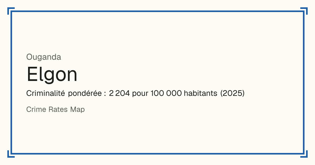 Elgon, Ouganda: Criminalité pondérée : 2 204 pour 100 000 habitants (2025).