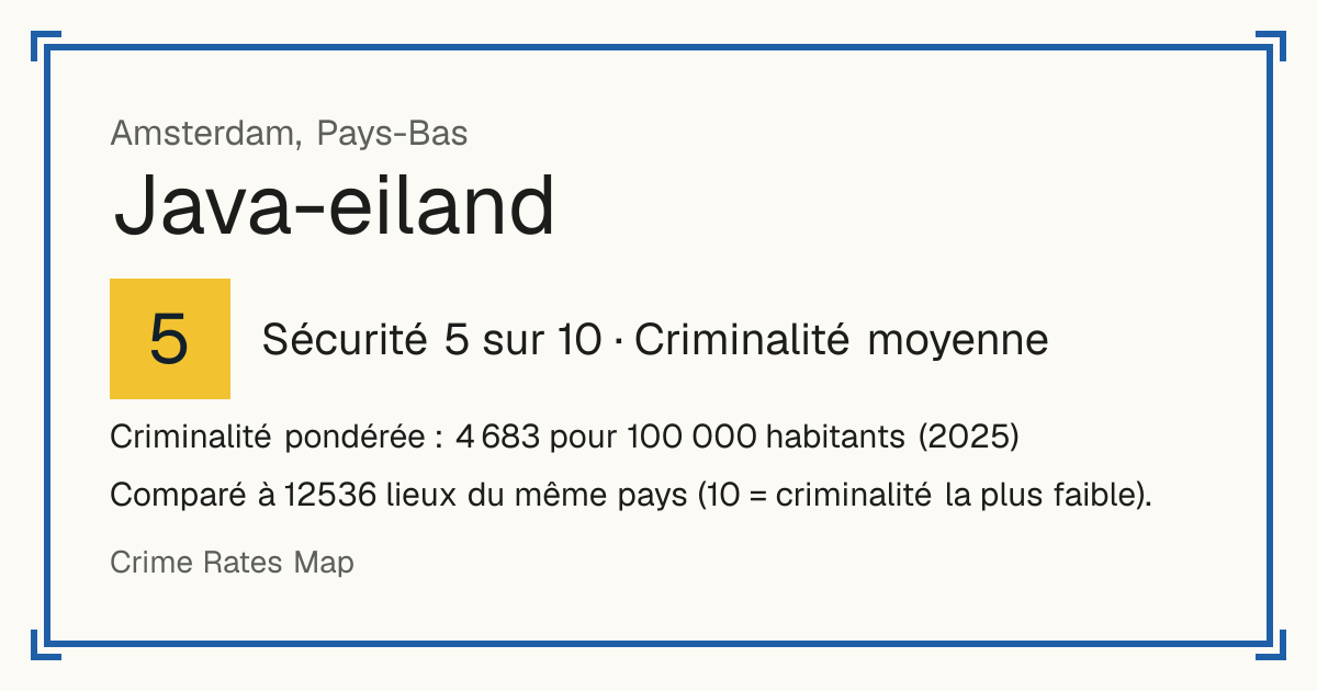Java-eiland, Pays-Bas: Sécurité 5 sur 10 (Criminalité moyenne). Criminalité pondérée : 4 683 pour 100 000 habitants (2025).
