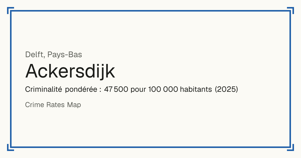 Ackersdijk, Pays-Bas: Criminalité pondérée : 47 500 pour 100 000 habitants (2025).