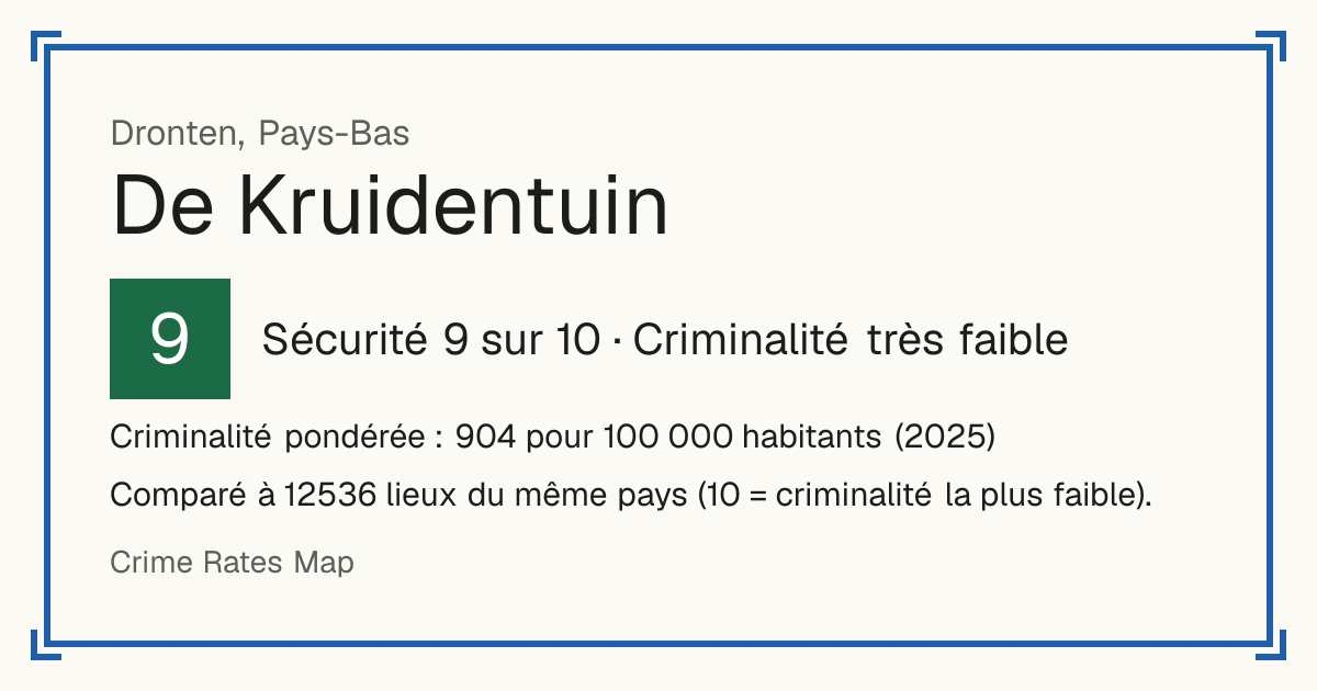 De Kruidentuin, Pays-Bas: Sécurité 9 sur 10 (Criminalité très faible). Criminalité pondérée : 904 pour 100 000 habitants (2025).