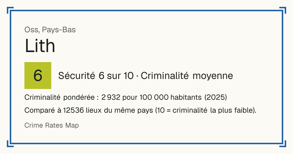 Lith, Pays-Bas: Sécurité 6 sur 10 (Criminalité moyenne). Criminalité pondérée : 2 932 pour 100 000 habitants (2025).