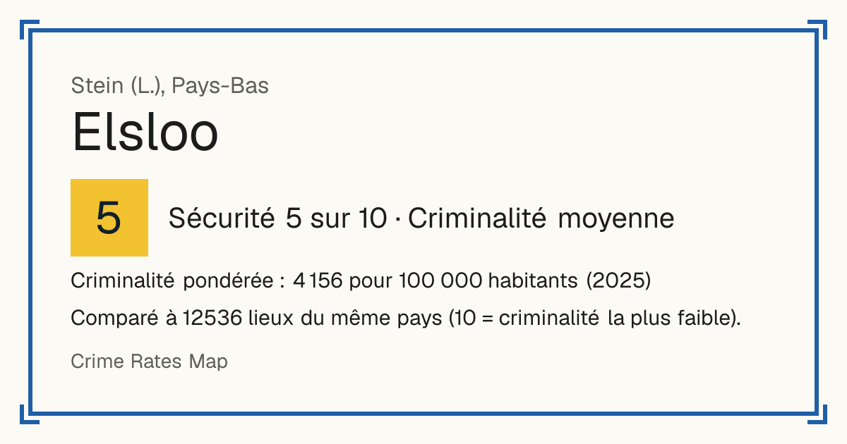 Elsloo, Stein (L.), Pays-Bas: Sécurité 5 sur 10 (Criminalité moyenne). Criminalité pondérée : 4 156 pour 100 000 habitants (2025).