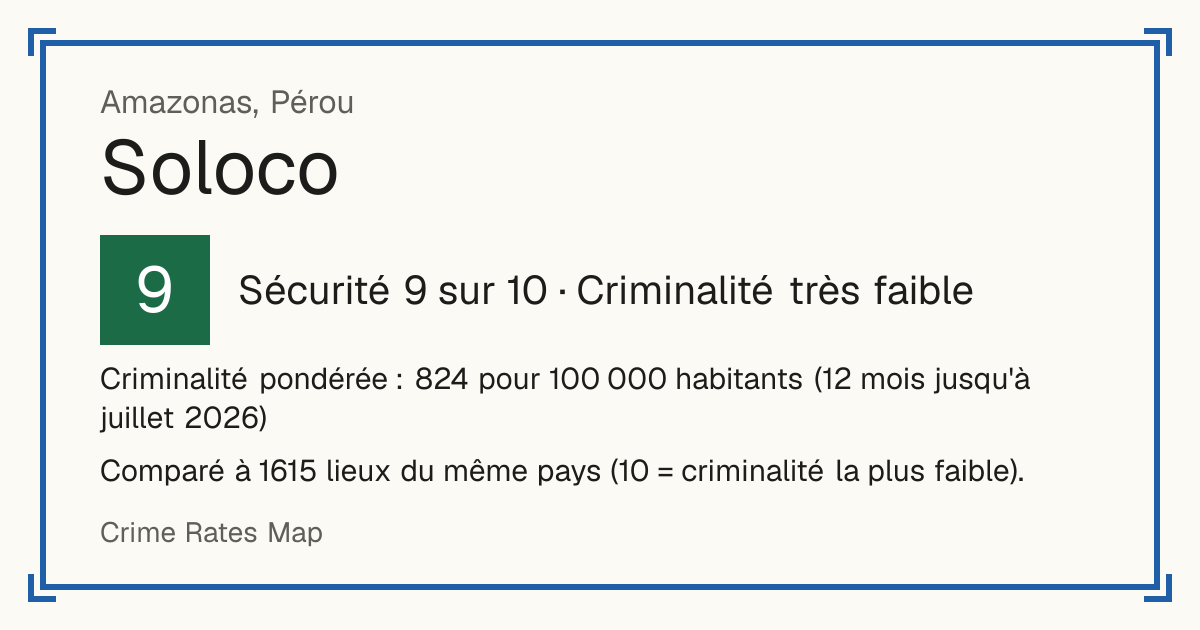 Soloco, Pérou: Sécurité 9 sur 10 (Criminalité très faible). Criminalité pondérée : 824 pour 100 000 habitants (12 mois jusqu'à juillet 2026).