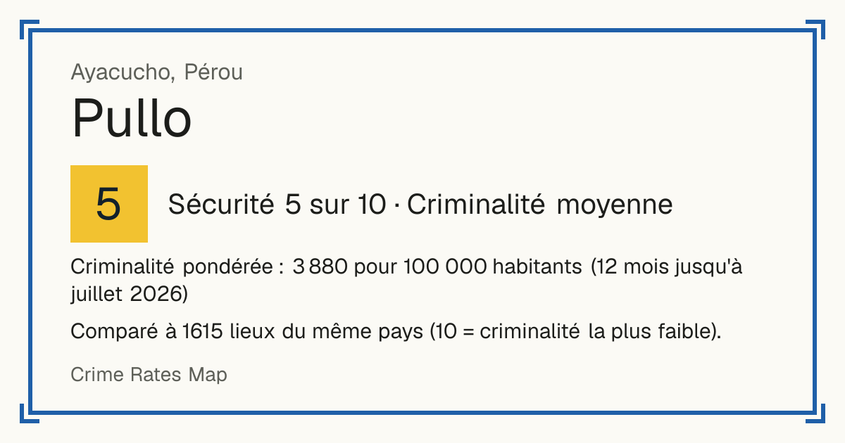 Pullo, Pérou: Sécurité 5 sur 10 (Criminalité moyenne). Criminalité pondérée : 3 880 pour 100 000 habitants (12 mois jusqu'à juillet 2026).