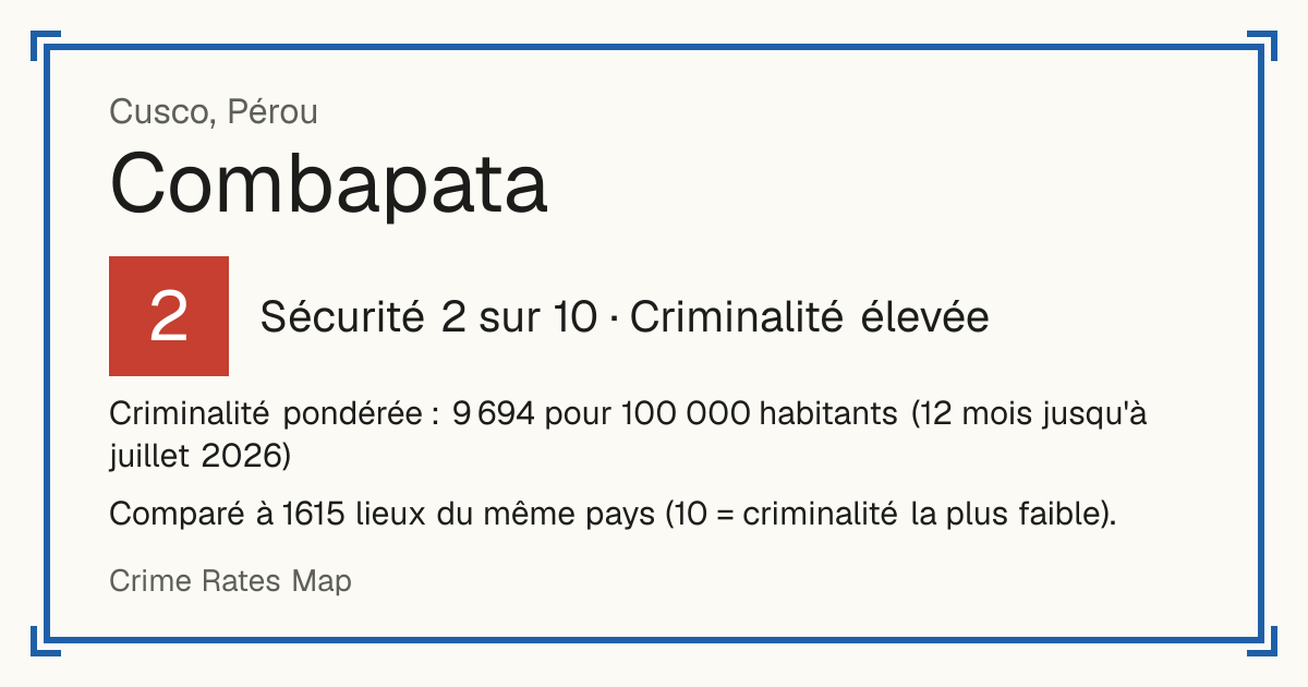 Combapata, Pérou: Sécurité 2 sur 10 (Criminalité élevée). Criminalité pondérée : 9 694 pour 100 000 habitants (12 mois jusqu'à juillet 2026).