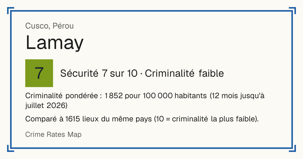 Lamay, Pérou: Sécurité 7 sur 10 (Criminalité faible). Criminalité pondérée : 1 852 pour 100 000 habitants (12 mois jusqu'à juillet 2026).