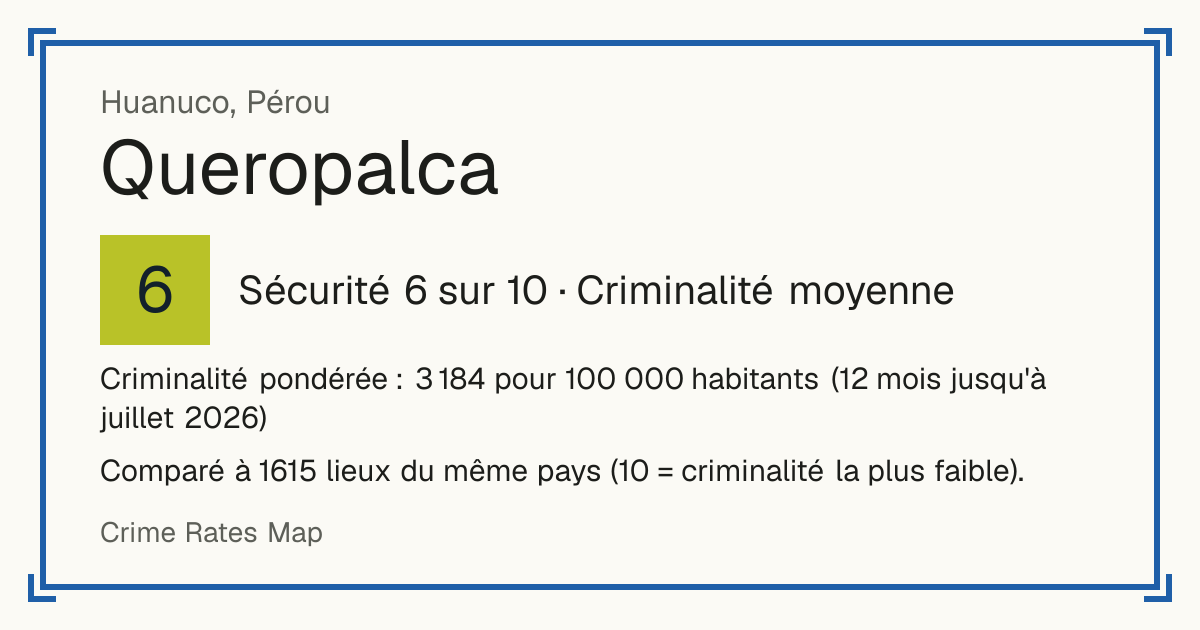 Queropalca, Pérou: Sécurité 6 sur 10 (Criminalité moyenne). Criminalité pondérée : 3 184 pour 100 000 habitants (12 mois jusqu'à juillet 2026).