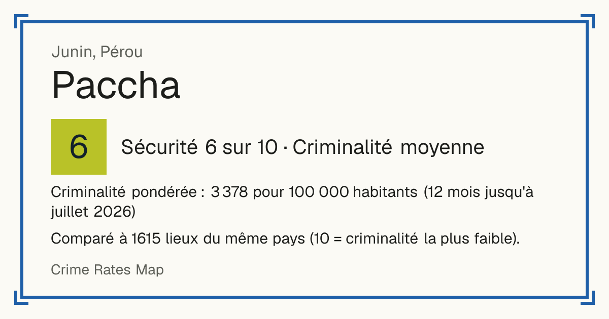 Paccha, Pérou: Sécurité 6 sur 10 (Criminalité moyenne). Criminalité pondérée : 3 378 pour 100 000 habitants (12 mois jusqu'à juillet 2026).