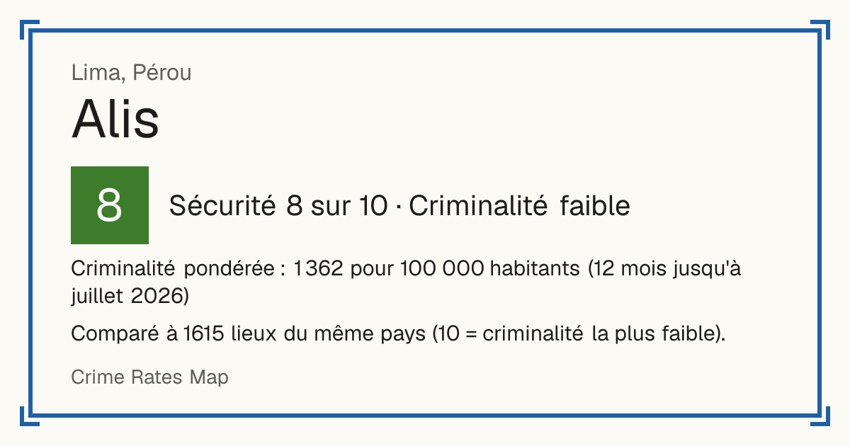 Alis, Pérou: Sécurité 8 sur 10 (Criminalité faible). Criminalité pondérée : 1 362 pour 100 000 habitants (12 mois jusqu'à juillet 2026).