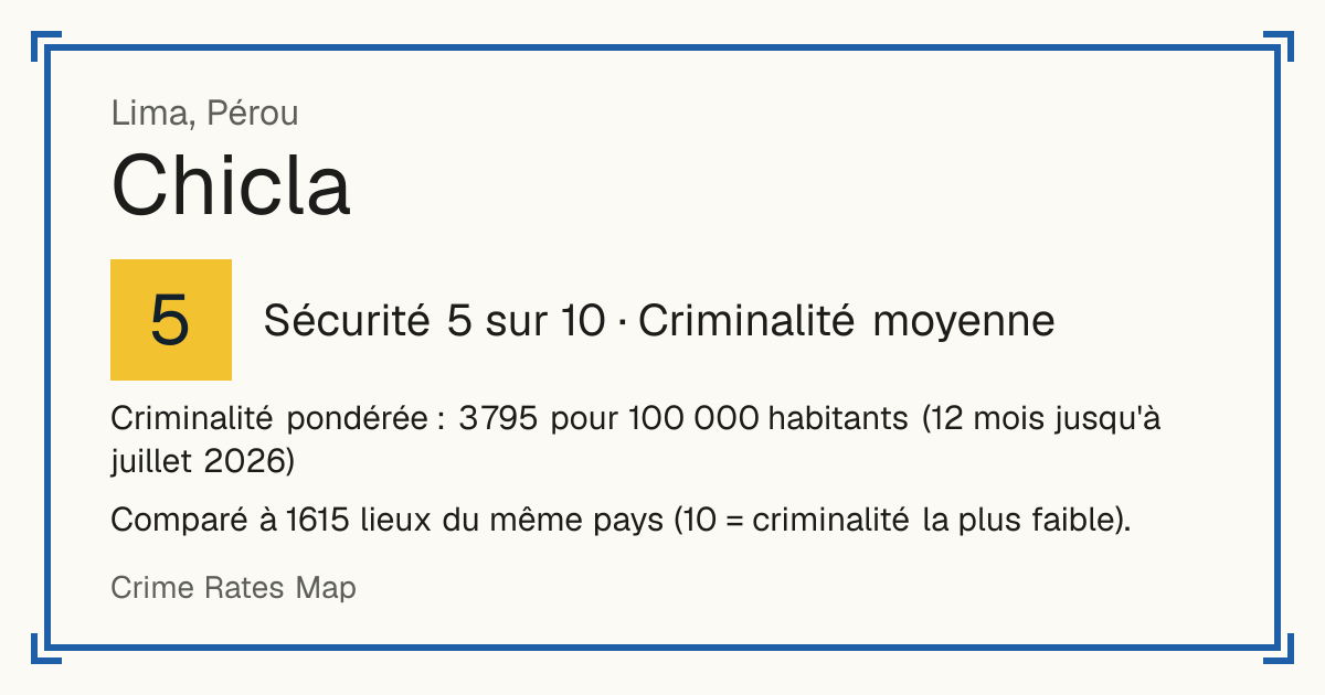 Chicla, Pérou: Sécurité 5 sur 10 (Criminalité moyenne). Criminalité pondérée : 3 795 pour 100 000 habitants (12 mois jusqu'à juillet 2026).
