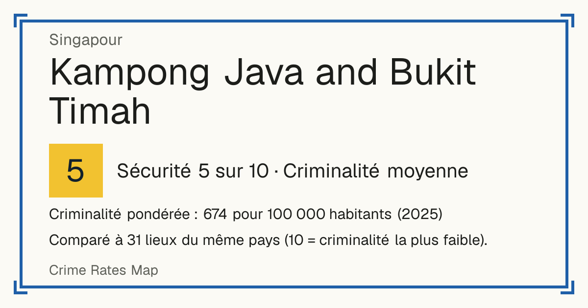 Kampong Java and Bukit Timah, Singapour: Sécurité 5 sur 10 (Criminalité moyenne). Criminalité pondérée : 674 pour 100 000 habitants (2025).