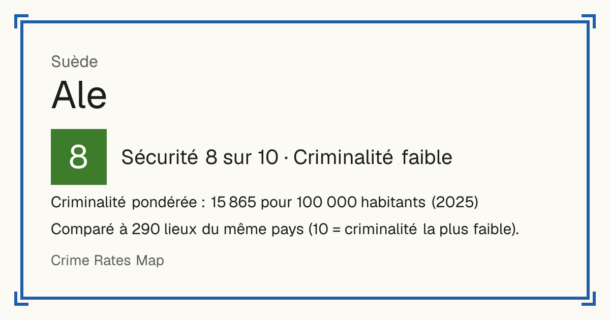 Ale, Suède: Sécurité 8 sur 10 (Criminalité faible). Criminalité pondérée : 15 865 pour 100 000 habitants (2025).