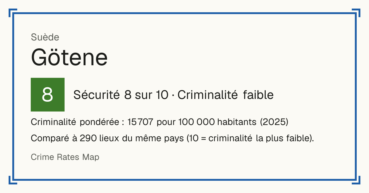 Götene, Suède: Sécurité 8 sur 10 (Criminalité faible). Criminalité pondérée : 15 707 pour 100 000 habitants (2025).