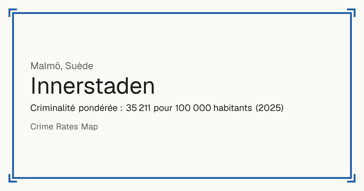 Innerstaden, Suède: Criminalité pondérée : 35 211 pour 100 000 habitants (2025).