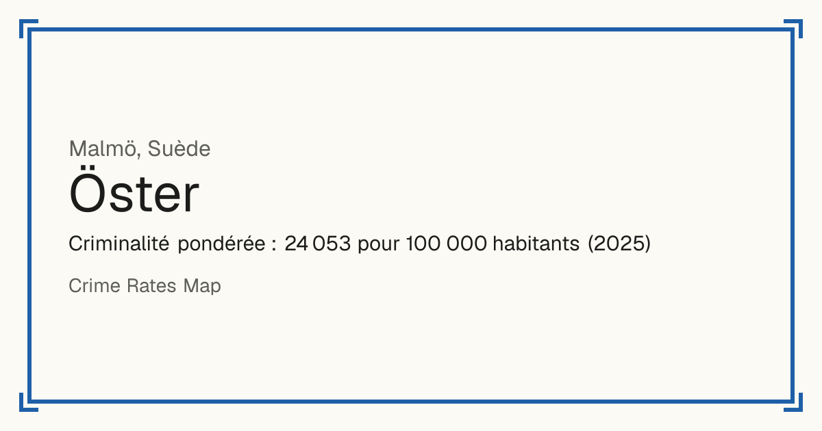 Öster, Suède: Criminalité pondérée : 24 053 pour 100 000 habitants (2025).