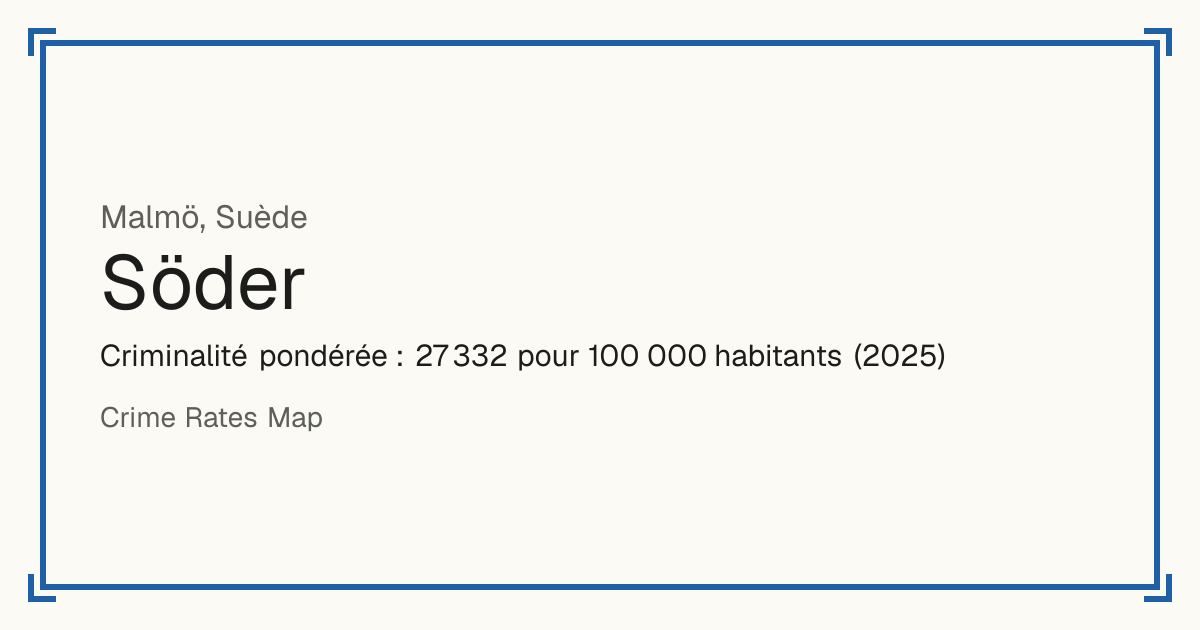 Söder, Suède: Criminalité pondérée : 27 332 pour 100 000 habitants (2025).