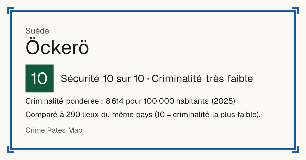 Öckerö, Suède: Sécurité 10 sur 10 (Criminalité très faible). Criminalité pondérée : 8 614 pour 100 000 habitants (2025).