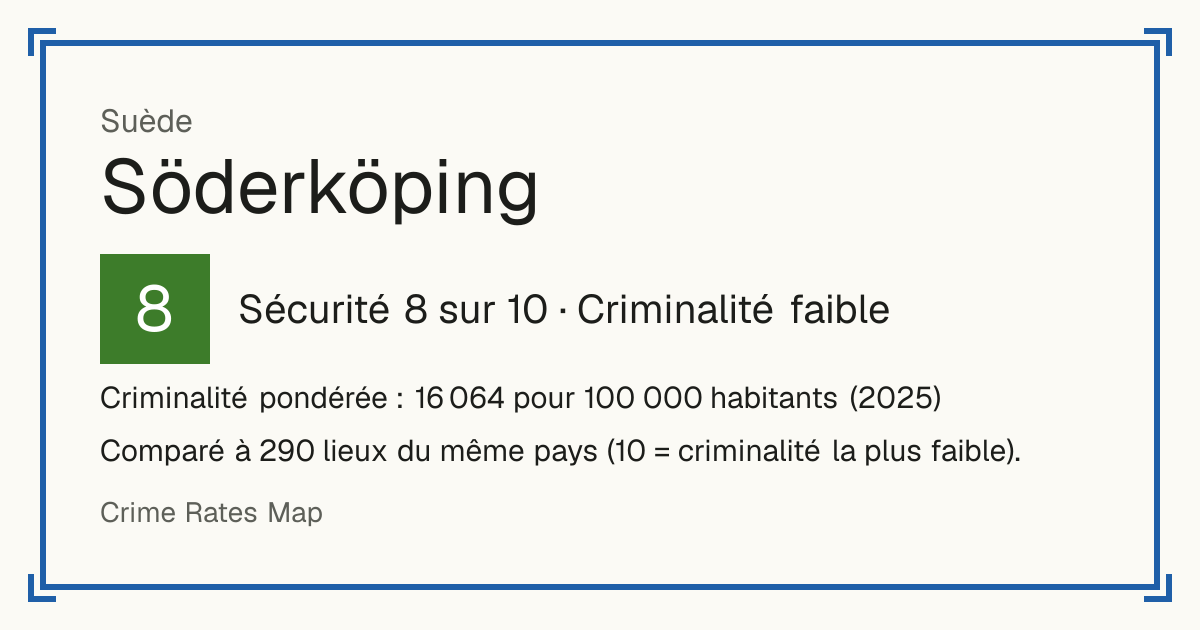 Söderköping, Suède: Sécurité 8 sur 10 (Criminalité faible). Criminalité pondérée : 16 064 pour 100 000 habitants (2025).