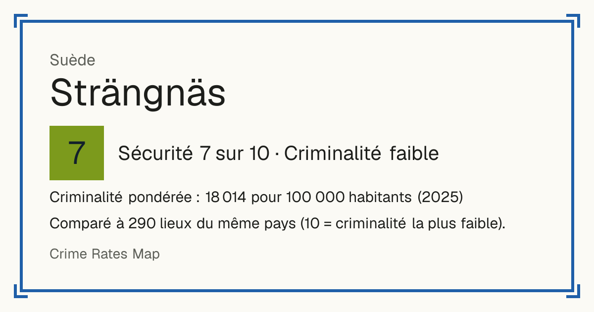 Strängnäs, Suède: Sécurité 7 sur 10 (Criminalité faible). Criminalité pondérée : 18 014 pour 100 000 habitants (2025).