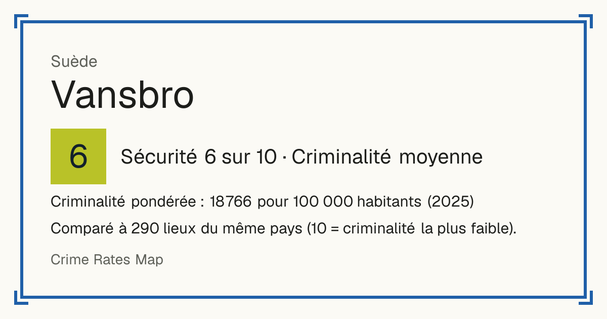 Vansbro, Suède: Sécurité 6 sur 10 (Criminalité moyenne). Criminalité pondérée : 18 766 pour 100 000 habitants (2025).
