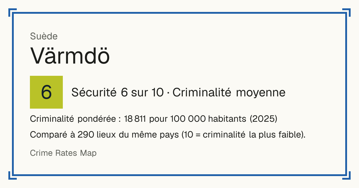 Värmdö, Suède: Sécurité 6 sur 10 (Criminalité moyenne). Criminalité pondérée : 18 811 pour 100 000 habitants (2025).