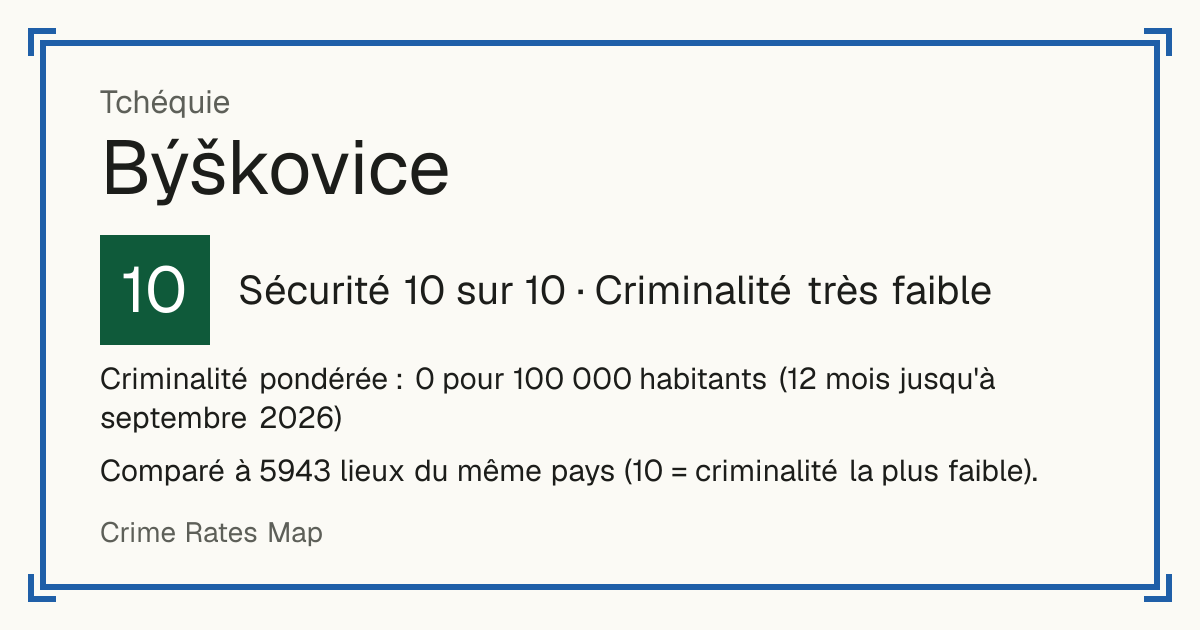 Býškovice, Tchéquie: Sécurité 10 sur 10 (Criminalité très faible). Criminalité pondérée : 0 pour 100 000 habitants (12 mois jusqu'à septembre 2026).
