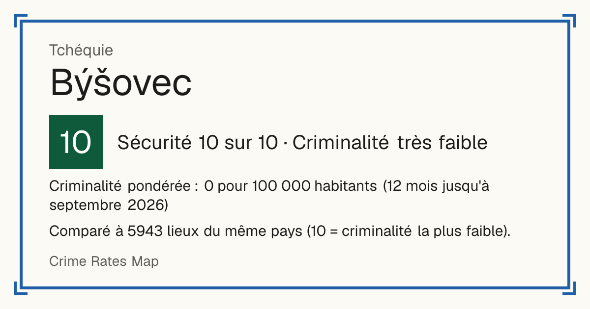 Býšovec, Tchéquie: Sécurité 10 sur 10 (Criminalité très faible). Criminalité pondérée : 0 pour 100 000 habitants (12 mois jusqu'à septembre 2026).
