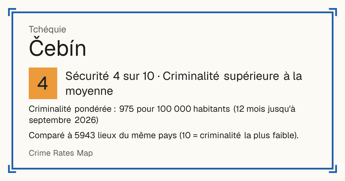 Čebín, Tchéquie: Sécurité 4 sur 10 (Criminalité supérieure à la moyenne). Criminalité pondérée : 975 pour 100 000 habitants (12 mois jusqu'à septembre 2026).