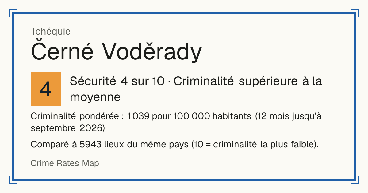 Černé Voděrady, Tchéquie: Sécurité 4 sur 10 (Criminalité supérieure à la moyenne). Comparé à 5942 lieux du même pays (10 = criminalité la plus faible).