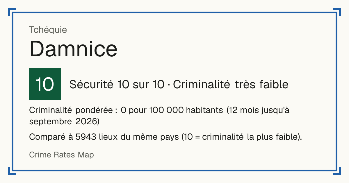 Damnice, Tchéquie: Sécurité 10 sur 10 (Criminalité très faible). Criminalité pondérée : 0 pour 100 000 habitants (12 mois jusqu'à septembre 2026).