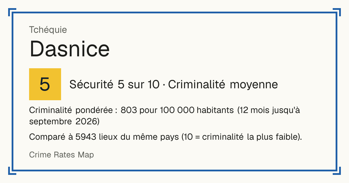 Dasnice, Tchéquie: Sécurité 5 sur 10 (Criminalité moyenne). Criminalité pondérée : 803 pour 100 000 habitants (12 mois jusqu'à septembre 2026).