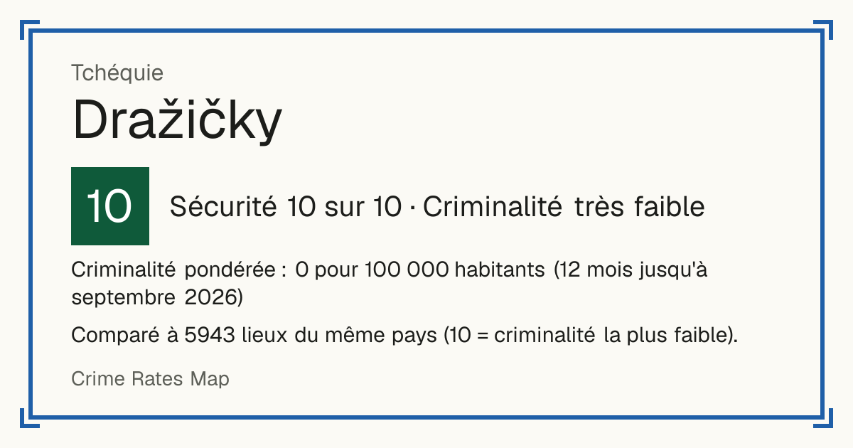Dražičky, Tchéquie: Sécurité 10 sur 10 (Criminalité très faible). Criminalité pondérée : 0 pour 100 000 habitants (12 mois jusqu'à septembre 2026).