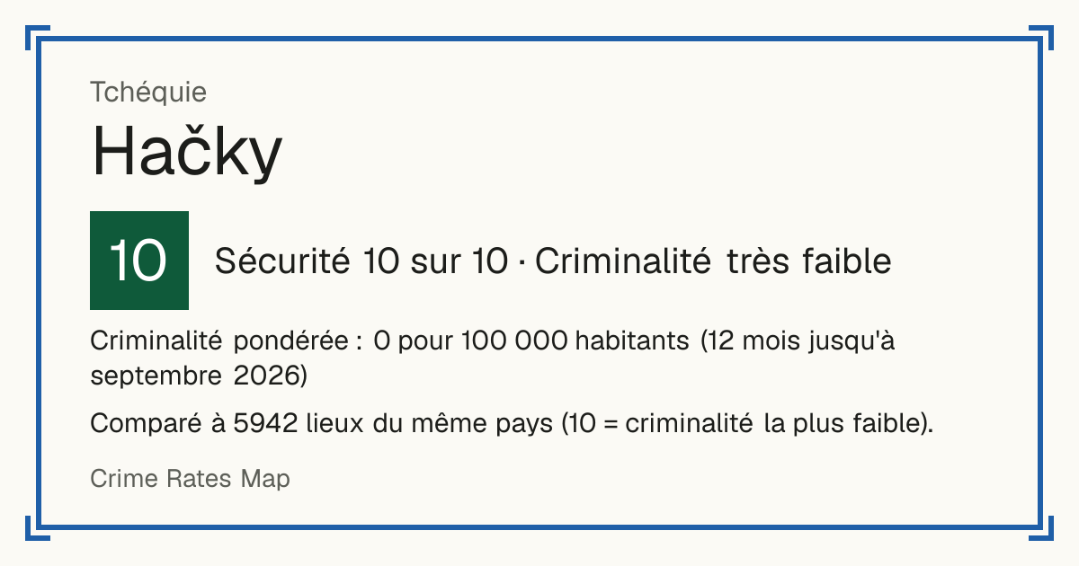 Hačky, Tchéquie: Sécurité 10 sur 10 (Criminalité très faible). Criminalité pondérée : 0 pour 100 000 habitants (12 mois jusqu'à septembre 2026).