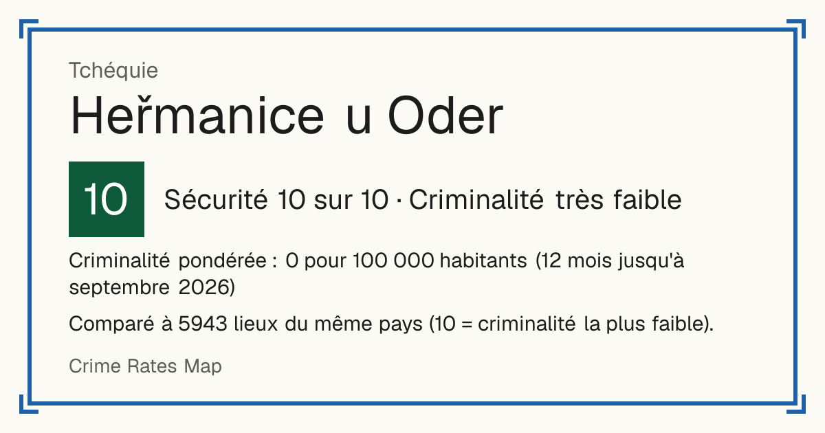Heřmanice u Oder, Tchéquie: Sécurité 10 sur 10 (Criminalité très faible). Criminalité pondérée : 0 pour 100 000 habitants (12 mois jusqu'à septembre 2026).