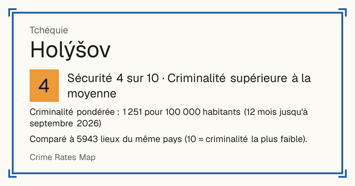 Holýšov, Tchéquie: Sécurité 4 sur 10 (Criminalité supérieure à la moyenne). Comparé à 5942 lieux du même pays (10 = criminalité la plus faible).