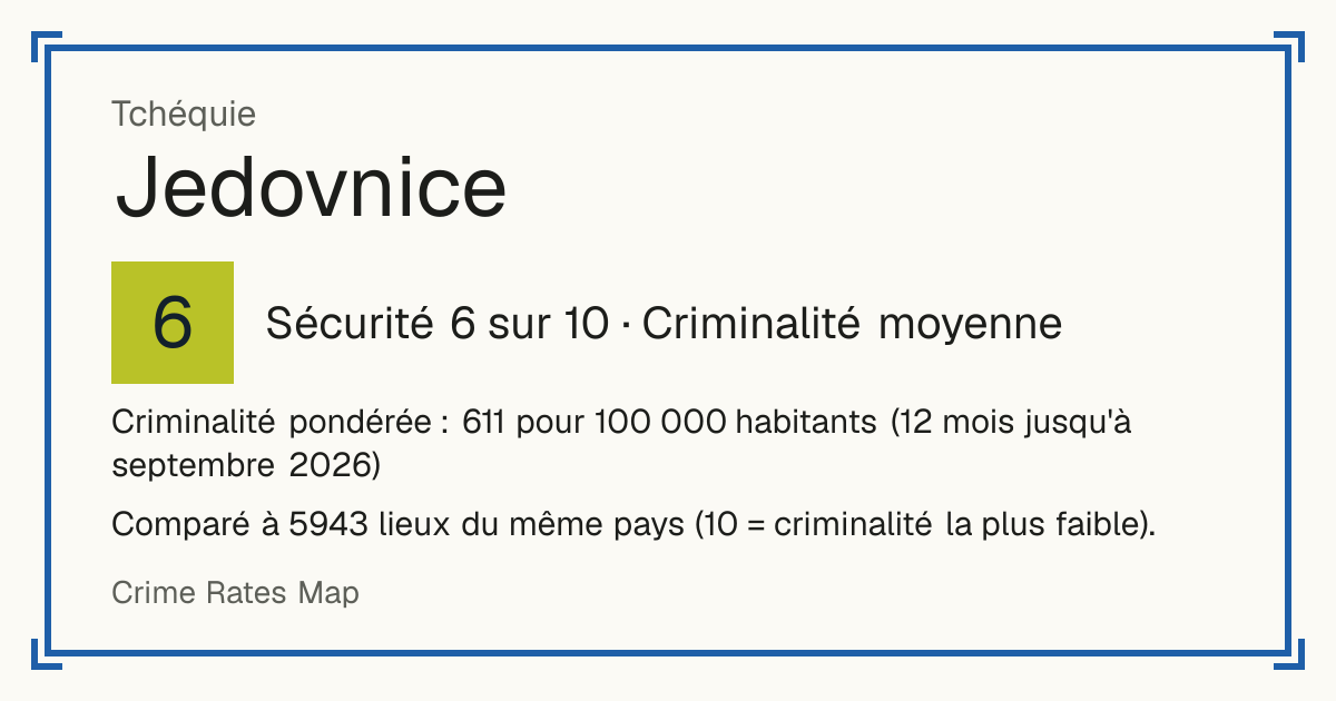 Jedovnice, Tchéquie: Sécurité 6 sur 10 (Criminalité moyenne). Criminalité pondérée : 611 pour 100 000 habitants (12 mois jusqu'à septembre 2026).