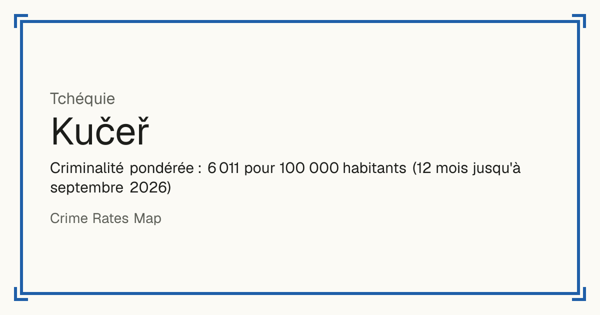 Kučeř, Tchéquie: Criminalité pondérée : 6 011 pour 100 000 habitants (12 mois jusqu'à septembre 2026).