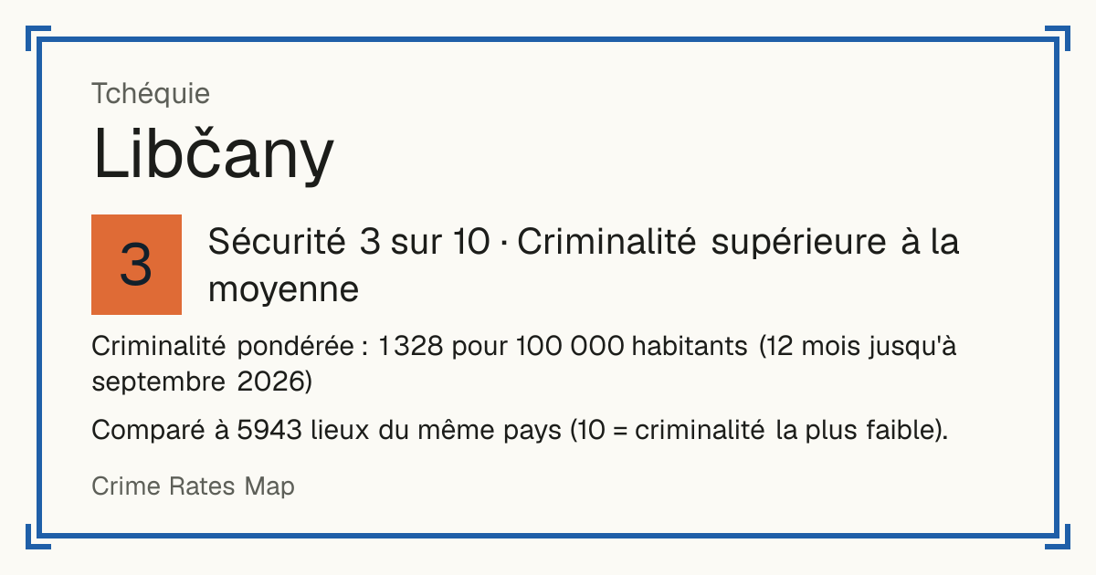 Libčany, Tchéquie: Sécurité 3 sur 10 (Criminalité supérieure à la moyenne). Comparé à 5942 lieux du même pays (10 = criminalité la plus faible).