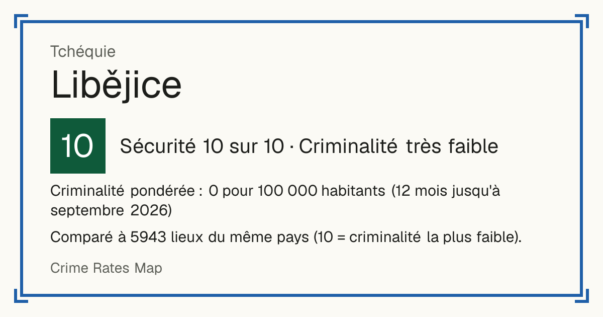 Libějice, Tchéquie: Sécurité 10 sur 10 (Criminalité très faible). Criminalité pondérée : 0 pour 100 000 habitants (12 mois jusqu'à septembre 2026).