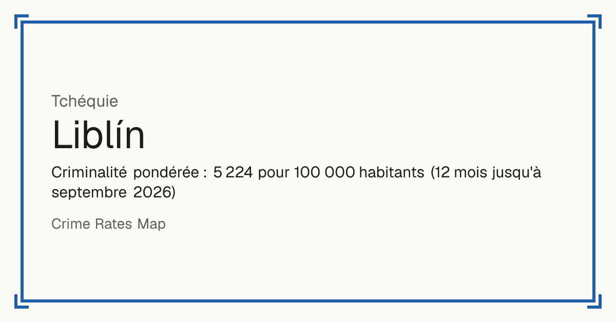 Liblín, Tchéquie: Criminalité pondérée : 5 224 pour 100 000 habitants (12 mois jusqu'à septembre 2026).
