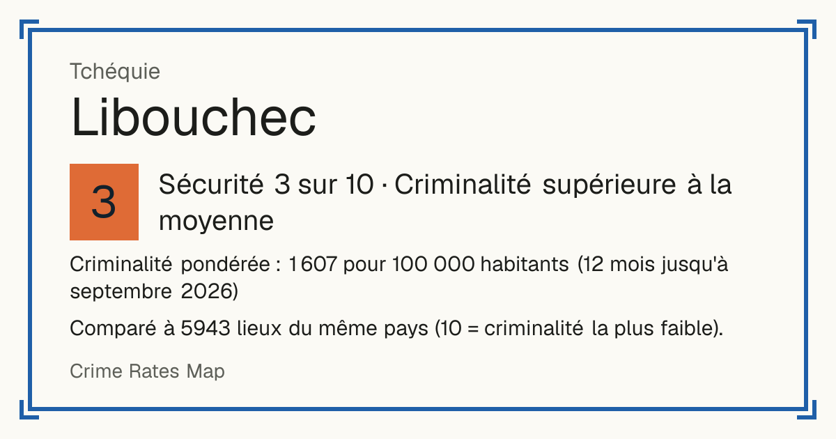 Libouchec, Tchéquie: Sécurité 3 sur 10 (Criminalité supérieure à la moyenne). Comparé à 5942 lieux du même pays (10 = criminalité la plus faible).