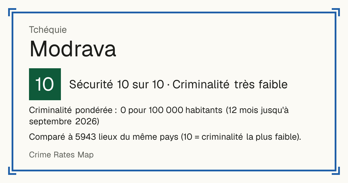 Modrava, Tchéquie: Sécurité 10 sur 10 (Criminalité très faible). Criminalité pondérée : 0 pour 100 000 habitants (12 mois jusqu'à septembre 2026).