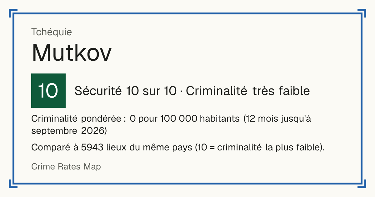 Mutkov, Tchéquie: Sécurité 10 sur 10 (Criminalité très faible). Criminalité pondérée : 0 pour 100 000 habitants (12 mois jusqu'à septembre 2026).