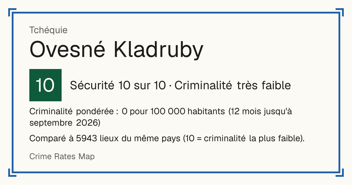 Ovesné Kladruby, Tchéquie: Sécurité 10 sur 10 (Criminalité très faible). Criminalité pondérée : 0 pour 100 000 habitants (12 mois jusqu'à septembre 2026).