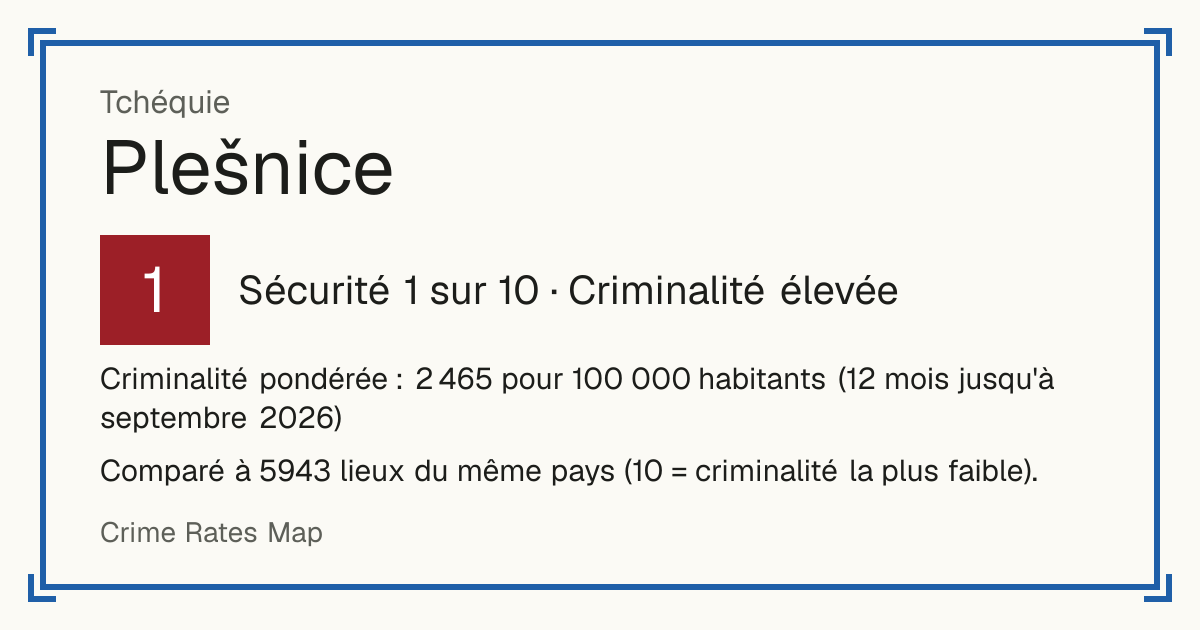 Plešnice, Tchéquie: Sécurité 1 sur 10 (Criminalité élevée). Criminalité pondérée : 2 465 pour 100 000 habitants (12 mois jusqu'à septembre 2026).