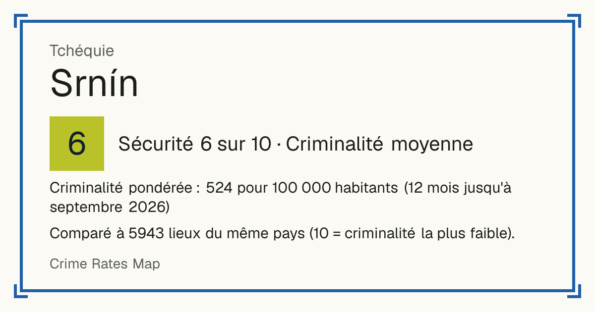 Srnín, Tchéquie: Sécurité 6 sur 10 (Criminalité moyenne). Criminalité pondérée : 524 pour 100 000 habitants (12 mois jusqu'à septembre 2026).